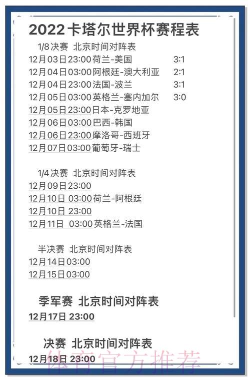 如何借助大数据分析提升世界杯竞猜预测准确率