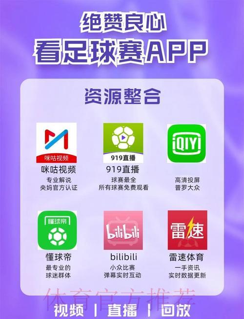全球世界杯直播平台大全:海外球迷观赛必备指南 全球世界杯直播平台大全:海外球迷观赛必备指南