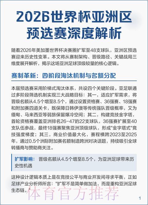 2026年世界杯竞猜应用热门趋势深度解析 2026年世界杯竞猜应用热门趋势深度解析
