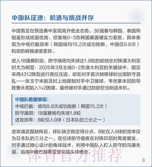 2026年世界杯竞猜应用热门趋势深度解析 2026年世界杯竞猜应用热门趋势深度解析