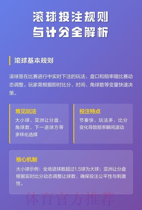 2026世界杯滚球玩法全攻略：教你找到最适合的投注策略