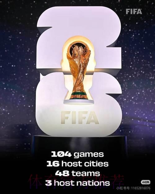 探索2026世界杯：崭新篇章正式启幕