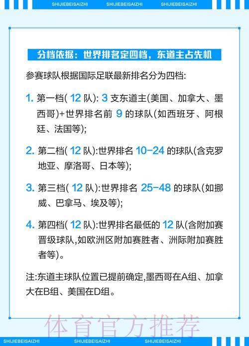 2026世界杯预选赛强队晋级前景深度解析