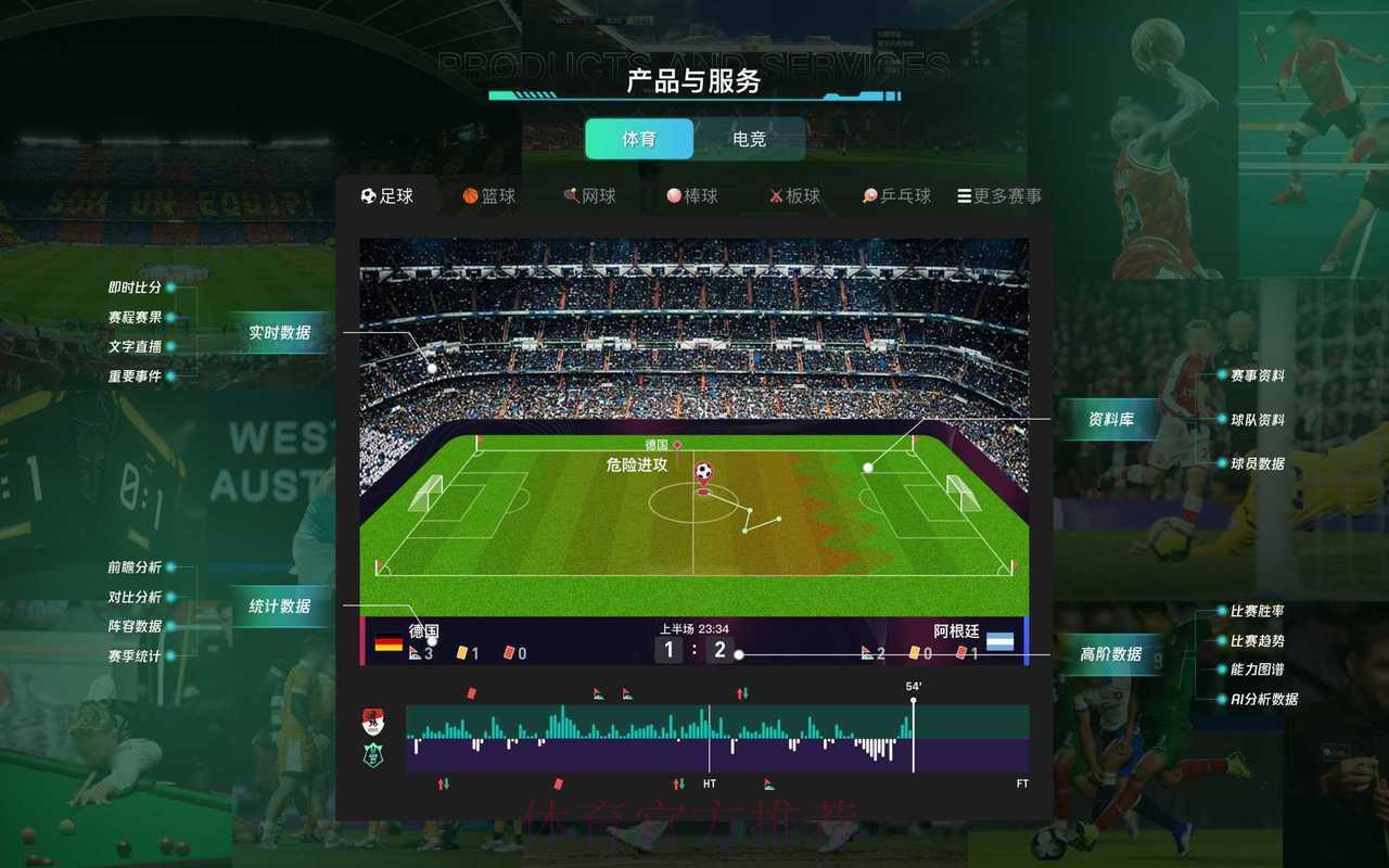世界杯竞猜平台安全性与可信度全面评估