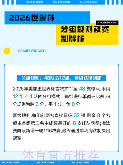 2026世界杯预选赛强队晋级前景深度解析