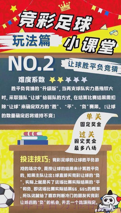 世界杯竞猜攻略：实战经验与投注技巧全解析