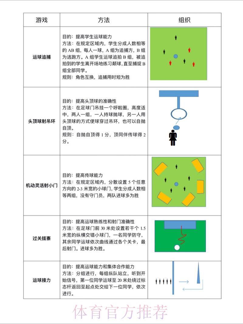 体育竞猜活动中的风险识别与防控策略研究