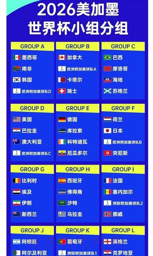 世界杯赔率免费查询 世界杯赔率免费查询