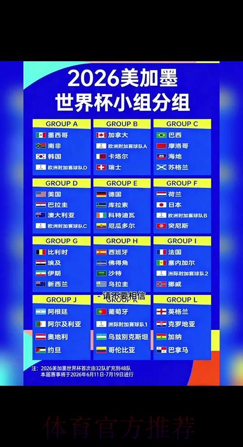 2026世界杯竞猜攻略,助你稳操胜券 2026世界杯竞猜攻略,助你稳操胜券
