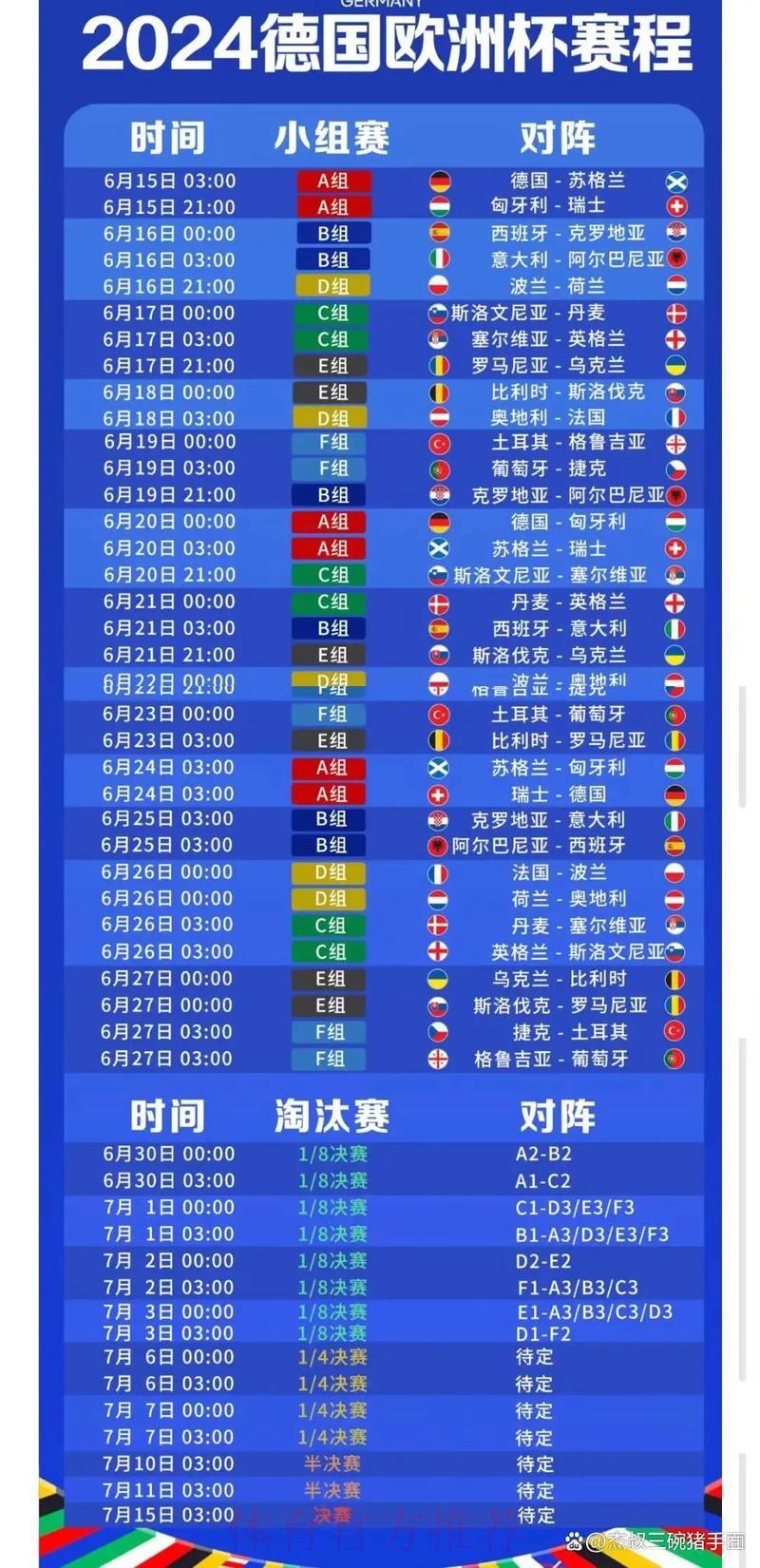 全球盛事！世界杯精彩直播全攻略