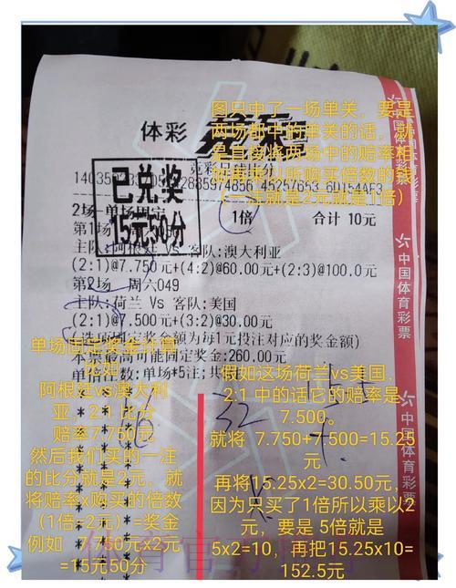 世界杯竞猜攻略：掌握投注要领，纵览全场赛事精彩