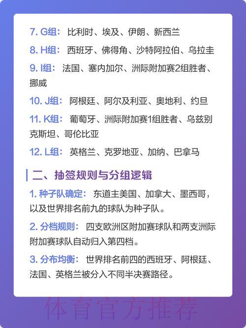 2026世界杯竞猜全攻略：赛前数据深度解析指南