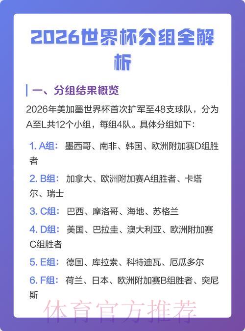 2026世界杯竞猜全攻略：赛前数据深度解析指南