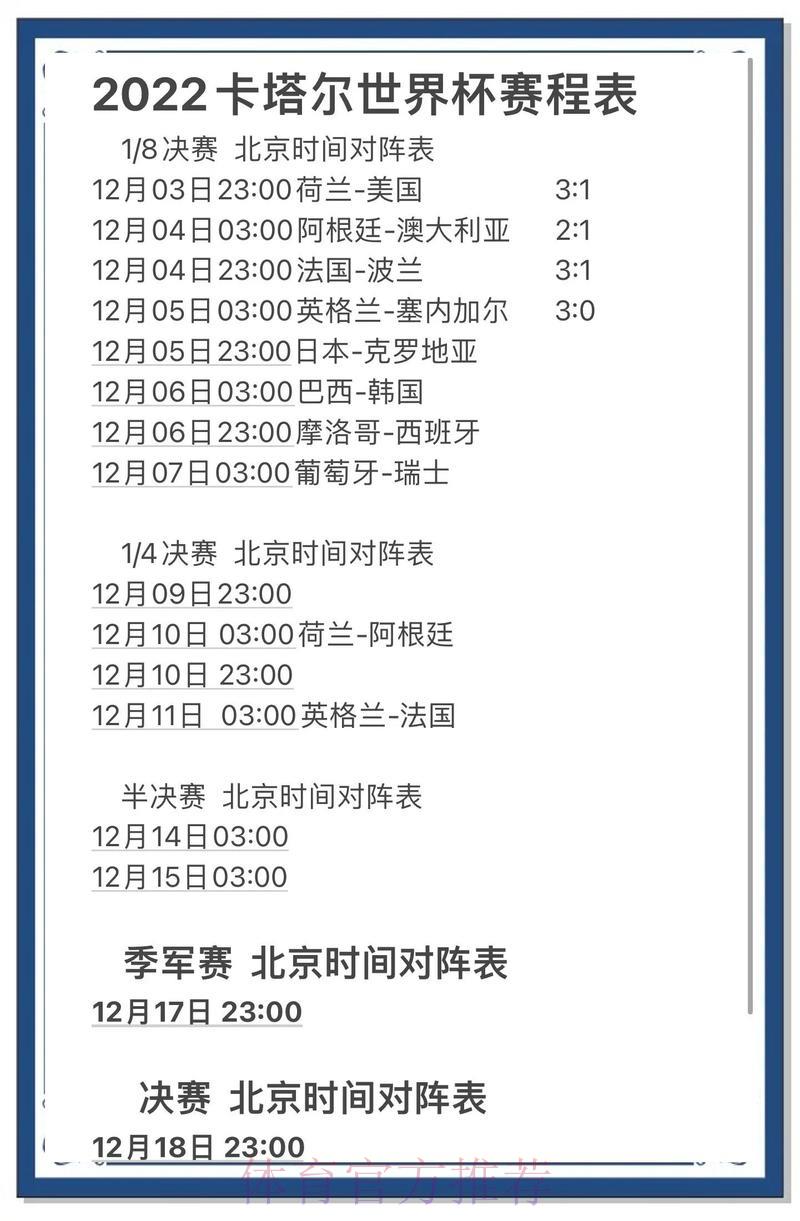 世界杯预测网站全方位推荐指南