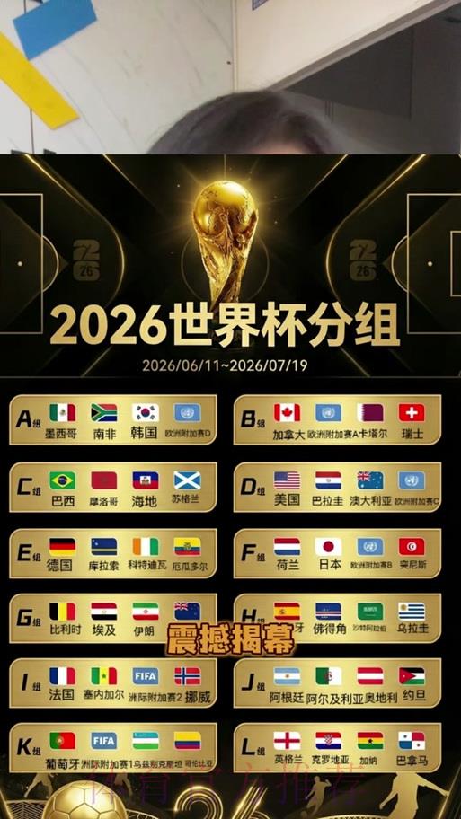 2026世界杯深度解析：群雄逐鹿谁将问鼎？