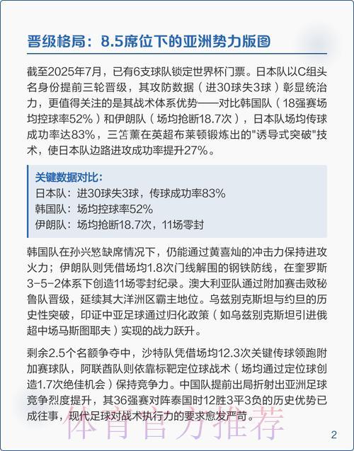 2026年世界杯全程赛事预测与深度解析
