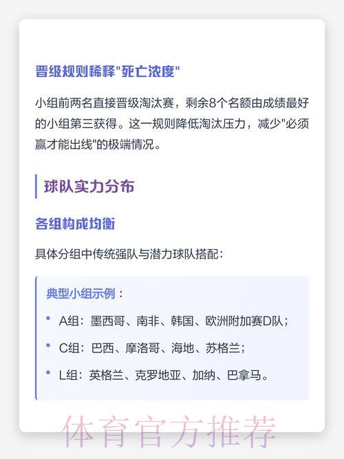 2026年世界杯竞猜规则全面更新与核心要点详解
